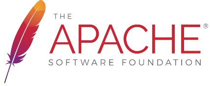Apache Annual Report 2018